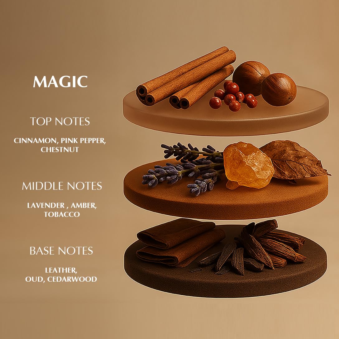 Eze Elevate Magic Perfume For Men - 75ml