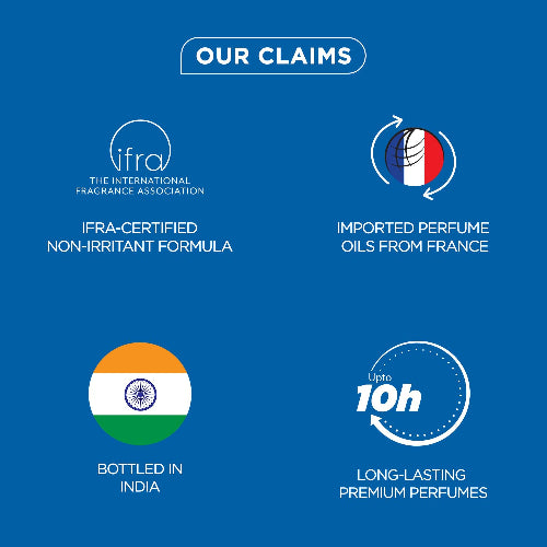 Bella Vita Luxury Skai Aquatic Perfume