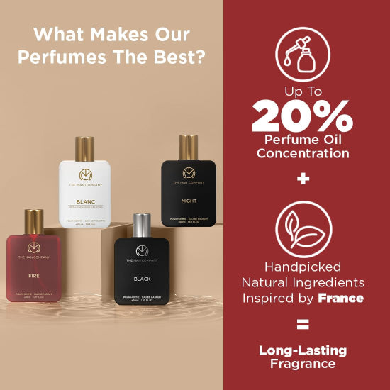 Perfume Gift Set for Man with a Travel Bag 4 X 50ml