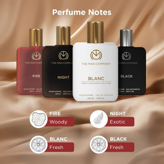 Perfume Gift Set for Man with a Travel Bag 4 X 50ml